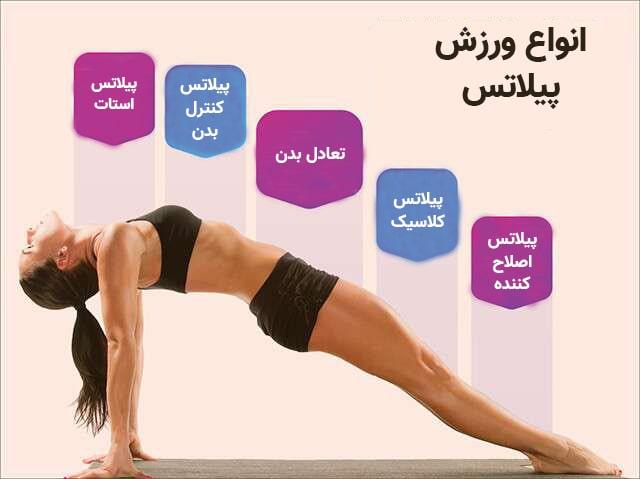 - فواید پیلاتس: تقویت ماهیچه های مرکزی و بهبود وضعیت بدن