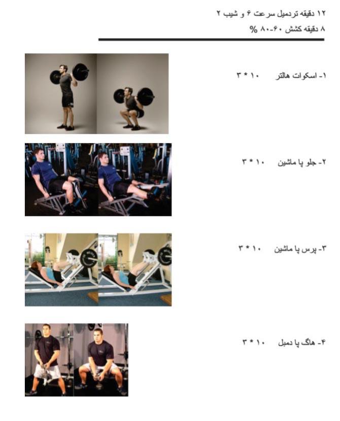 نمونه برنامه های تمرینی خانگی برای افراد پرمشغله با محدودیت زمانی