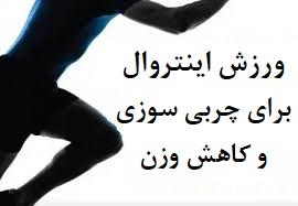 اینتروال تراپی در عمل: برنامه‌های تمرینی موثر