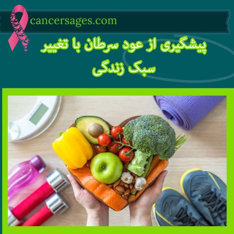 - تغییر​ سبک تغذیه⁢ برای پیشگیری از عود‍ آسیب‌های ⁣ورزشی