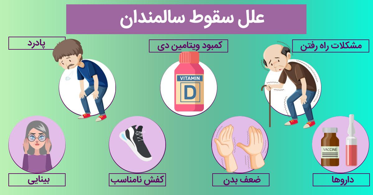جلوگیری از سقوط و افتادن: تمریناتی برای سالمندان و افراد مستعد