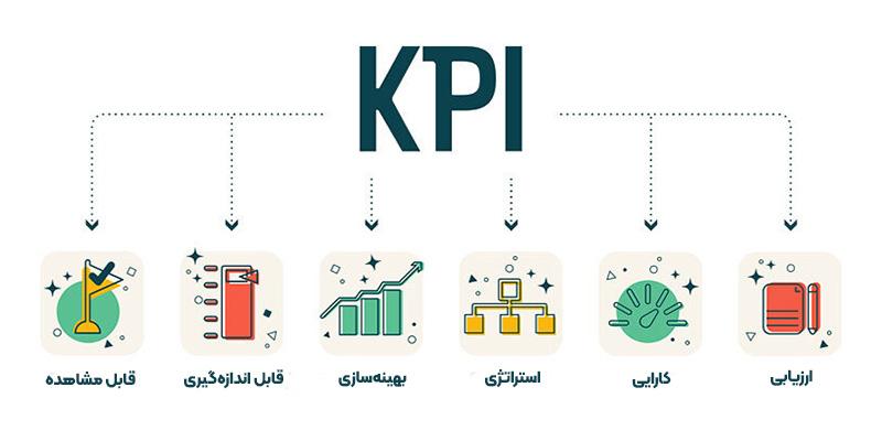 - پایش و تنظیم: پیگیری پیشرفت برای بهینه⁤ سازی نتایج